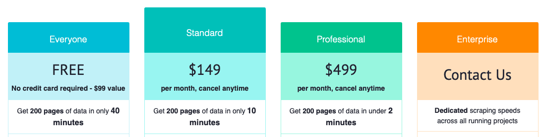 Pricing Model for Parsehub: Data Extraction Tools